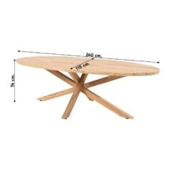 4 Seasons Sempre/Taste Prado Ellips Tuinset - 7-delig -Madison Verkoopwinkel 1000088256 0102